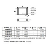 مقاومت 3.9 اهم 1206 smd