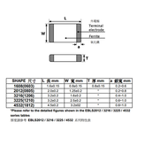 مقاومت 1.5 اهم 1206 smd بسته